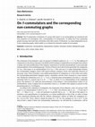 Research paper thumbnail of On θ-commutators and the corresponding non-commuting graphs