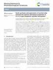 Research paper thumbnail of Facile synthesis and exploration of excited state assisted two-photon absorption properties of D–A–D type thiophene–pyridine derivatives