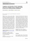 Competitive trait hierarchies of native communities and invasive propagule pressure consistently predict invasion success during grassland establishment Cover Page