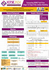 Research paper thumbnail of Forecasting RON97 Fuel Price: Stage I & Stage II Box-Jenkins Modelling