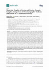 Research paper thumbnail of Molecular Weights of Bovine and Porcine Heparin Samples: Comparison of Chromatographic Methods and Results of a Collaborative Survey