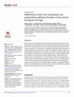 Differences in birch tar composition are explained by adhesive function in the central European Iron Age Cover Page