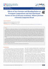 Effects of Taro Varieties and Blending Ratios on Proximate Compositions and Anti-Nutritional Factors of Taro (Colocasia esculenta) –Wheat (Aestium triticium) Composite Bread Cover Page