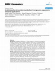 Acidithiobacillus ferrooxidans metabolism: from genome sequence to industrial applications Cover Page