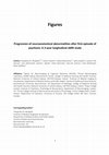 Progression of neuroanatomical abnormalities after first-episode of psychosis: A 3-year longitudinal sMRI study Cover Page