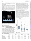 OP0148 MEPOLIZUMAB for Eosinophilic Granulomatosis with Polyangiitis (Egpa): A Retrospective Real-World European Study on 142 Patients Cover Page