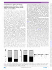 Correspondence on ‘Role of joint damage, malalignment and inflammation in articular tenderness in rheumatoid arthritis, psoriatic arthritis and osteoarthritis’ Cover Page