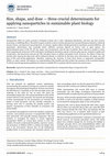 Size, shape, and dose — three crucial determinants for applying nanoparticles in sustainable plant biology Cover Page