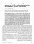 Groundcover Management Systems Influence Fungicide and Nitrate-N Concentrations in Leachate and Runoff from a New York Apple Orchard Cover Page