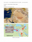 Research paper thumbnail of HOW THE MIDDLE EAST WORKS   PART 4   ANCIENT MODELS MODERN MAPS