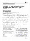 Research paper thumbnail of Diversity of the 2014 Iquique’s foreshocks and aftershocks: clues about the complex rupture process of a Mw 8.1 earthquake