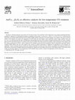 Au/Ce1−xZrxO2 as effective catalysts for low-temperature CO oxidation Cover Page