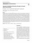 Adsorption of methyl blue, dichromate, and copper on ettringite under various pH values Cover Page