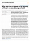 Multi-omics microsampling for the profiling of lifestyle-associated changes in health Cover Page