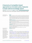 A taxonomy of competition-based approaches as innovation policy measures to foster external knowledge search Cover Page