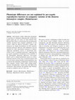 Phenotypic differences are not explained by pre-zygotic reproductive barriers in sympatric varieties of the Humiria balsamifera complex (Humiriaceae) Cover Page