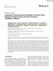 Comparative Microstructural Evaluation of Wood in Three Dominant Ziziphus Species of Desert Ecosystem (Cholistan), Pakistan Cover Page