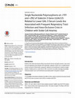 Single Nucleotide Polymorphisms at +191 and +292 of Galectin-3 Gene (LGALS3) Related to Lower GAL-3 Serum Levels Are Associated with Frequent Respiratory Tract Infection and Vaso-Occlusive Crisis in Children with Sickle Cell Anemia Cover Page