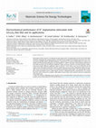 Electrochemical performance of H + implantation intercalate with LiCo 3 O 4 thin film and its applications Cover Page