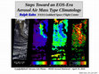 Steps Toward an EOS-Era Aerosol Air Mass Type Climatology Cover Page