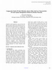 Comparative Study Of Link Utilization, Queue, Delay And Loss Characteristics Of Active Queue Management Schemes In Wireless Networks Cover Page