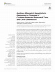 Auditory Mismatch Negativity in Response to Changes of Counter-Balanced Interaural Time and Level Differences Cover Page