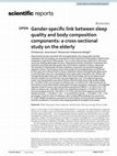 Gender-specific link between sleep quality and body composition components: a cross-sectional study on the elderly Cover Page