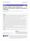 Genomic analysis reveals independent evolution of Plasmodium falciparum populations in Ethiopia Cover Page