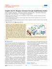 Insights into AT1 Receptor Activation through AngII Binding Studies Cover Page