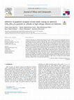 Influence of Graphene Wrapped-Cerium Oxide Coating on Spherical Lini0.5mn1.5o4 Particles as Cathode in High-Voltage Lithium-Ion Batteries Cover Page