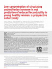 Low concentration of circulating antimüllerian hormone is not predictive of reduced fecundability in young healthy women: a prospective cohort study Cover Page