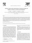 Anelastic spectroscopy measurements of nanoscale charge and magnetic structures in cuprates and manganites Cover Page