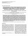 Characterization of Sunn hemp begomovirus and its geographical origin based on in silico structural and functional analysis of recombinant coat protein Cover Page