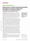 Relationship of Familial Hypercholesterolemia and High Low-Density Lipoprotein Cholesterol to Ischemic Stroke Cover Page