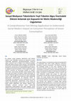 Sosyal Medyanın Tüketicilerin Yeşil Tüketim Algısı Üzerindeki Etkisini Anlamak için Kapsamlı bir Metin Madenciliği Uygulaması A Comprehensive Text Mining Application to Understand Social Media's Impact on Consumer Perception of Green Consumption Cover Page