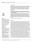 Expansions of chemosensory gene orthologs among selected tsetse fly species and their expressions in Glossina morsitans morsitans tsetse fly Cover Page