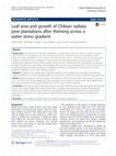 Leaf area and growth of Chilean radiata pine plantations after thinning across a water stress gradient Cover Page