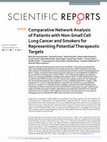 Comparative Network Analysis of Patients with Non-Small Cell Lung Cancer and Smokers for Representing Potential Therapeutic Targets Cover Page