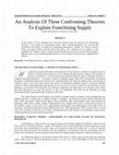 Research paper thumbnail of An Analysis Of Three Confronting Theories To Explain Franchising Supply