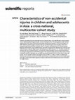 Characteristics of non-accidental injuries in children and adolescents in Asia: a cross-national, multicenter cohort study Cover Page