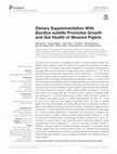 Dietary Supplementation With Bacillus subtilis Promotes Growth and Gut Health of Weaned Piglets Cover Page