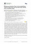 Breaking up Sedentary Time in Overweight/Obese Adults on Work Days and Non-Work Days: Results from a Feasibility Study Cover Page