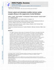 Chronic spinal cord stimulation modifies intrinsic cardiac synaptic efficacy in the suppression of atrial fibrillation Cover Page