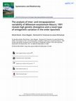 The analysis of inter- and intrapopulation variability of <i>Milnesium eurystomum</i> Maucci, 1991 reveals high genetic divergence and a novel type of ontogenetic variation in the order Apochela Cover Page