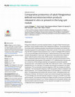 Comparative proteomics of adult Paragonimus kellicotti excretion/secretion products released in vitro or present in the lung cyst nodule Cover Page