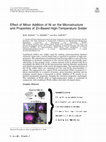 Effect of Minor Addition of Ni on the Microstructure and Properties of Zn-Based High-Temperature Solder Cover Page