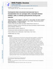 Cyclosporine Does Not Prevent Microvascular Loss in Transplantation but Can Synergize With a Neutrophil Elastase Inhibitor, Elafin, to Maintain Graft Perfusion During Acute Rejection Cover Page