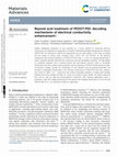 Beyond acid treatment of PEDOT:PSS: decoding mechanisms of electrical conductivity enhancement Cover Page