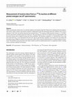 Measurement of neutron dose from p+181Ta reaction at different proton energies via LET spectrometry Cover Page