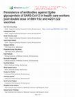 Persistence of Antibodies Against Spike Glycoprotein of SARS-CoV-2 in Healthcare Workers Post Double Dose of BBV-152 and AZD1222 Vaccines Cover Page